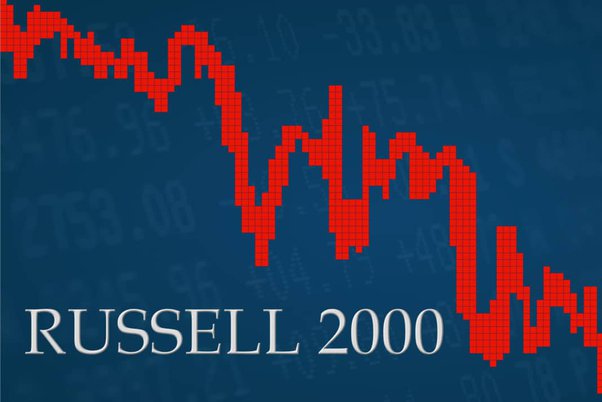 Investment Strategies For Russell 2000 Index In the Fintech Sector