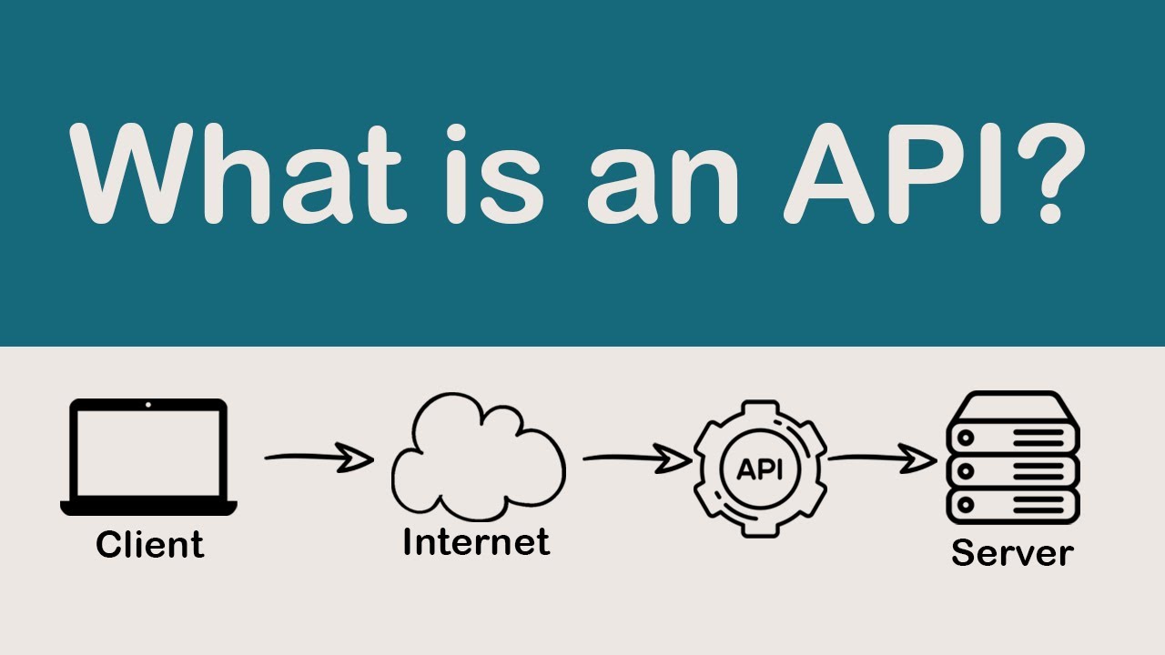 Api Shift Select - A Comprehensive Guide In 2024!