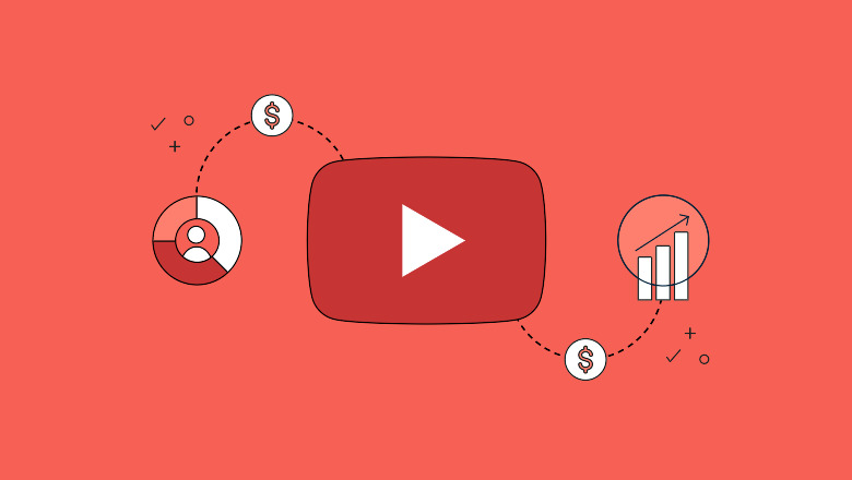 Youtube Monetization And Business Model